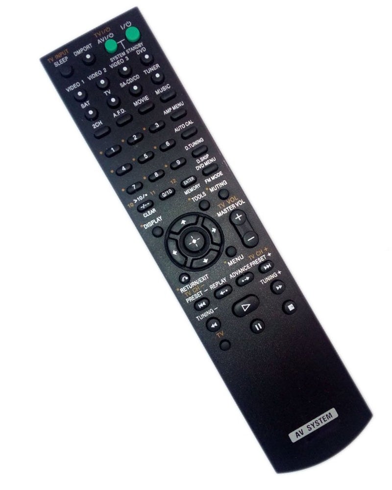JustFine Replaced Remote Control for Sony RMAAU013 STR-DG510 STRK1600 HT-DDW700 1-479-691-11 Home Theater Audio/Video Receiver AV System - Image 1